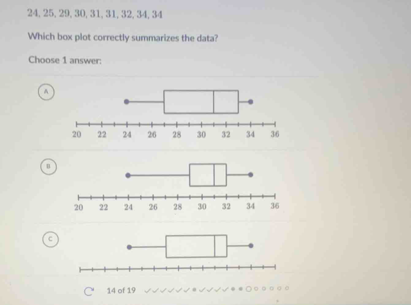 24, 25, 29, 30, 31, 31, 32, 34, 34 which box plot correctly summarizes …