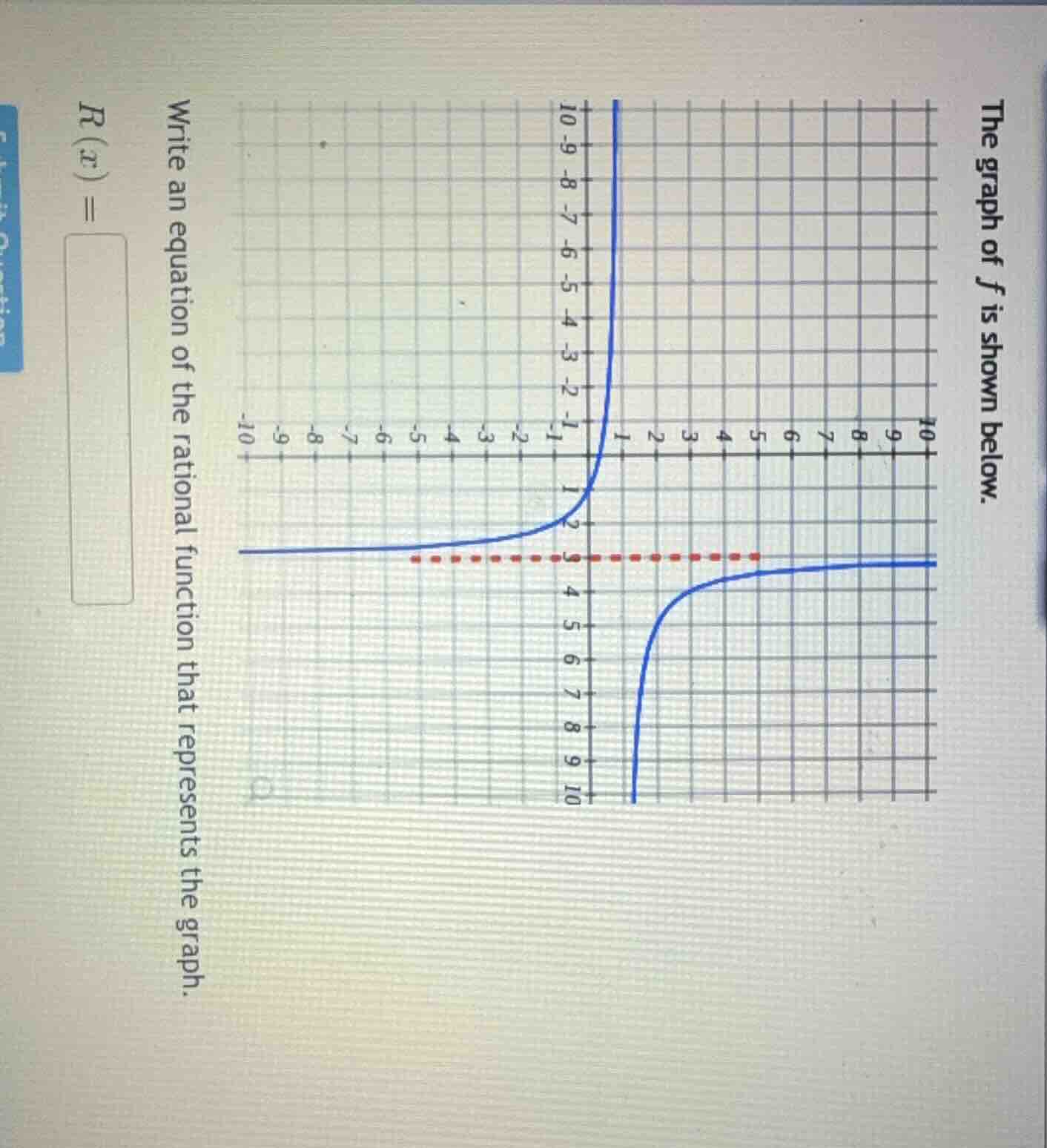 the graph of ( f ) is shown below. write an equation of the rational fu…