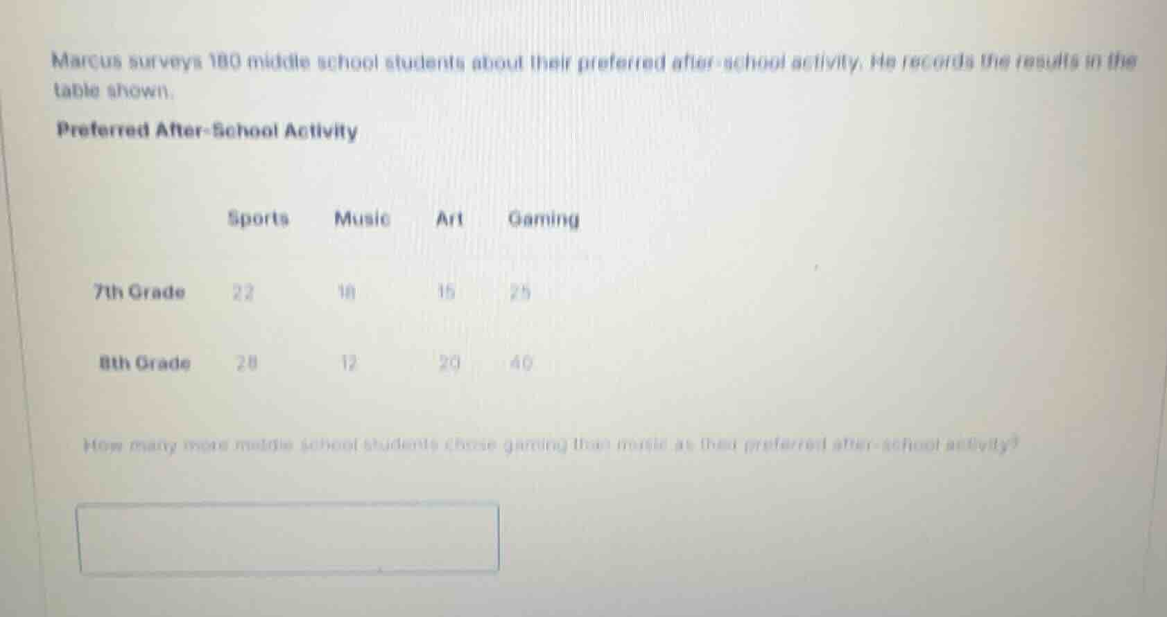 marcus surveys 180 middle school students about their preferred after -…