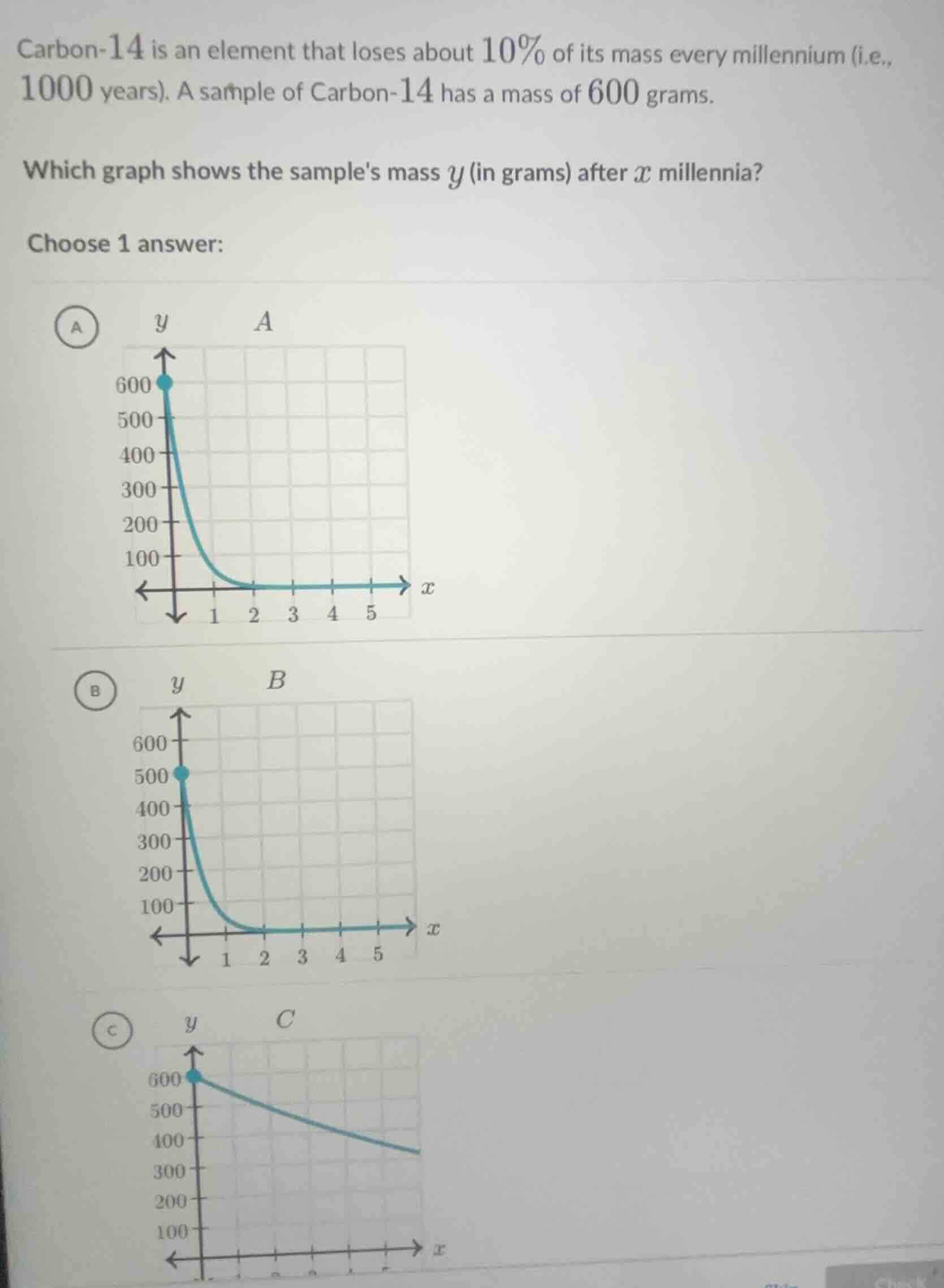 carbon-14 is an element that loses about 10% of its mass every millenni…