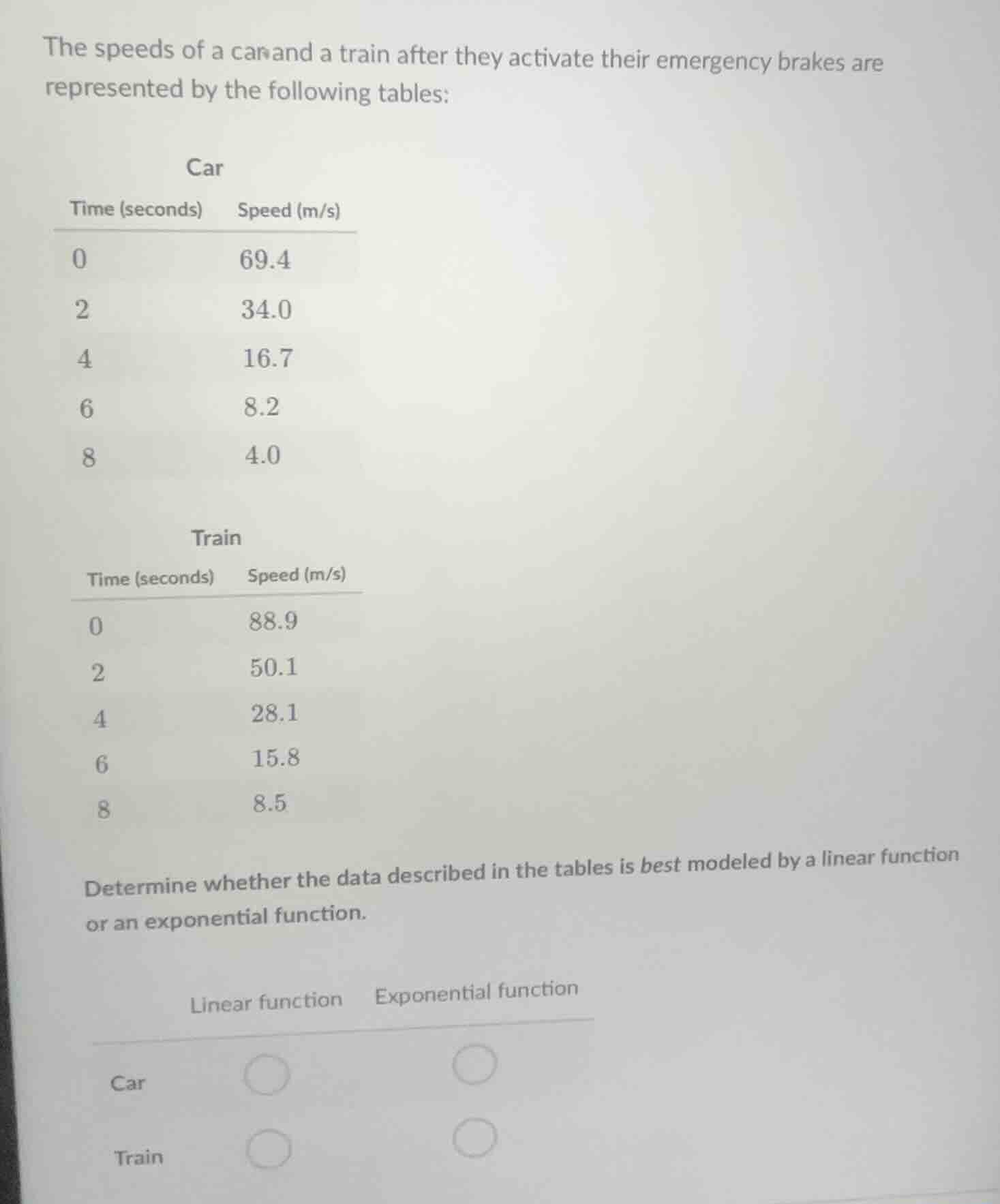 the speeds of a car and a train after they activate their emergency bra…