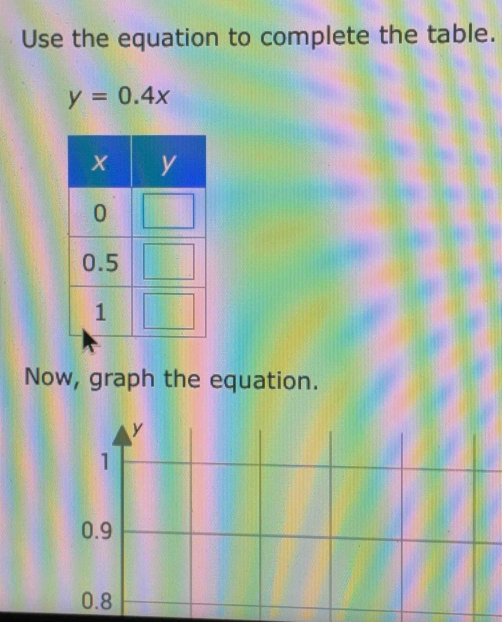 use the equation to complete the table. $y = 0.4x$ | x | y | |----|----…