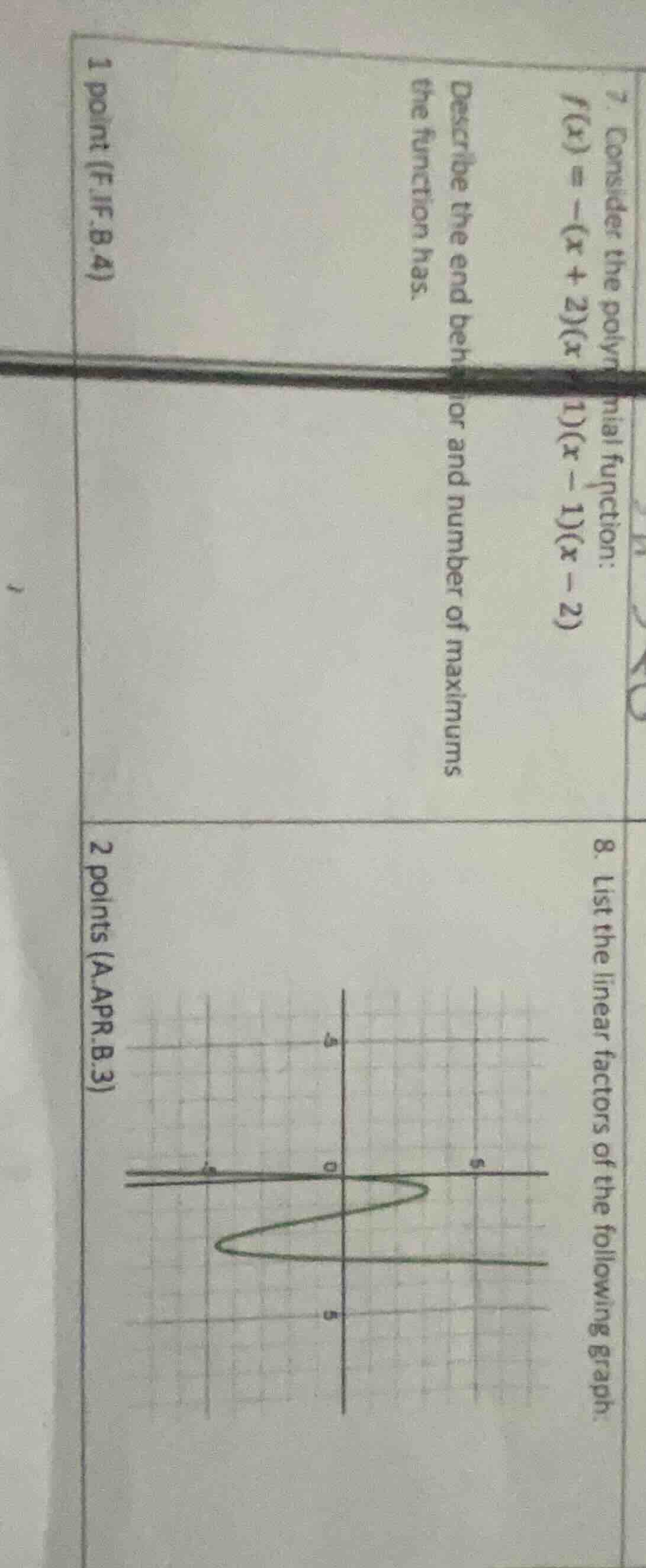 7. consider the polynomial function: ( f(x) = -(x + 2)(x - 1)(x - 2) ) …