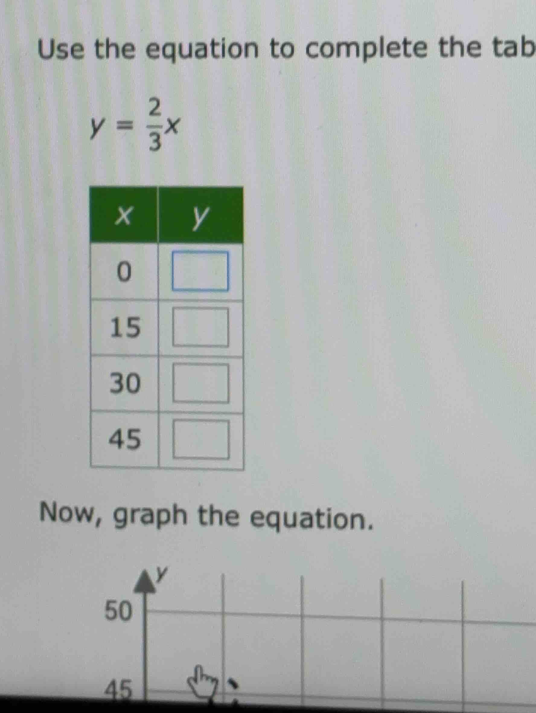 use the equation to complete the tab $y = \\frac{2}{3}x$ | $x$ | $y$ | …