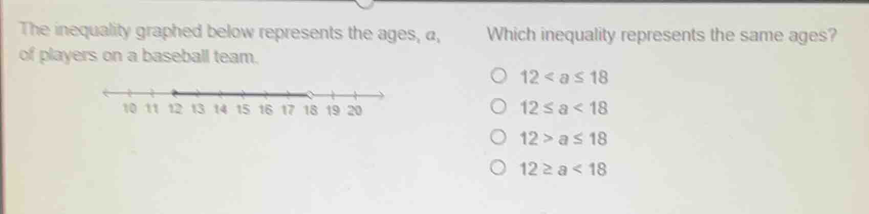 the inequality graphed below represents the ages, a, of players on a ba…