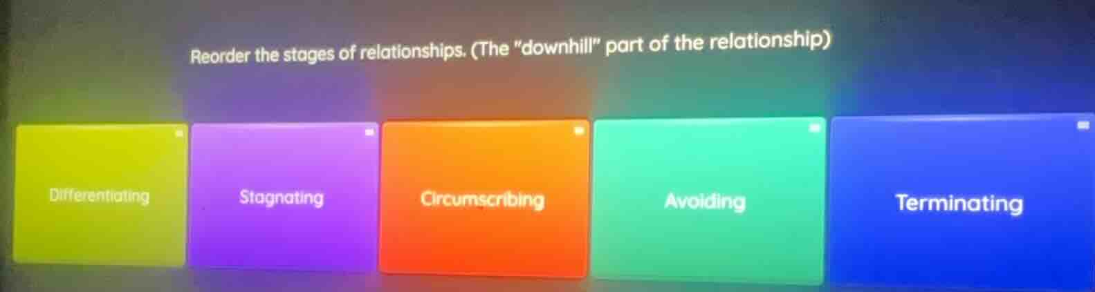 reorder the stages of relationships. (the \downhill\ part of the relati…