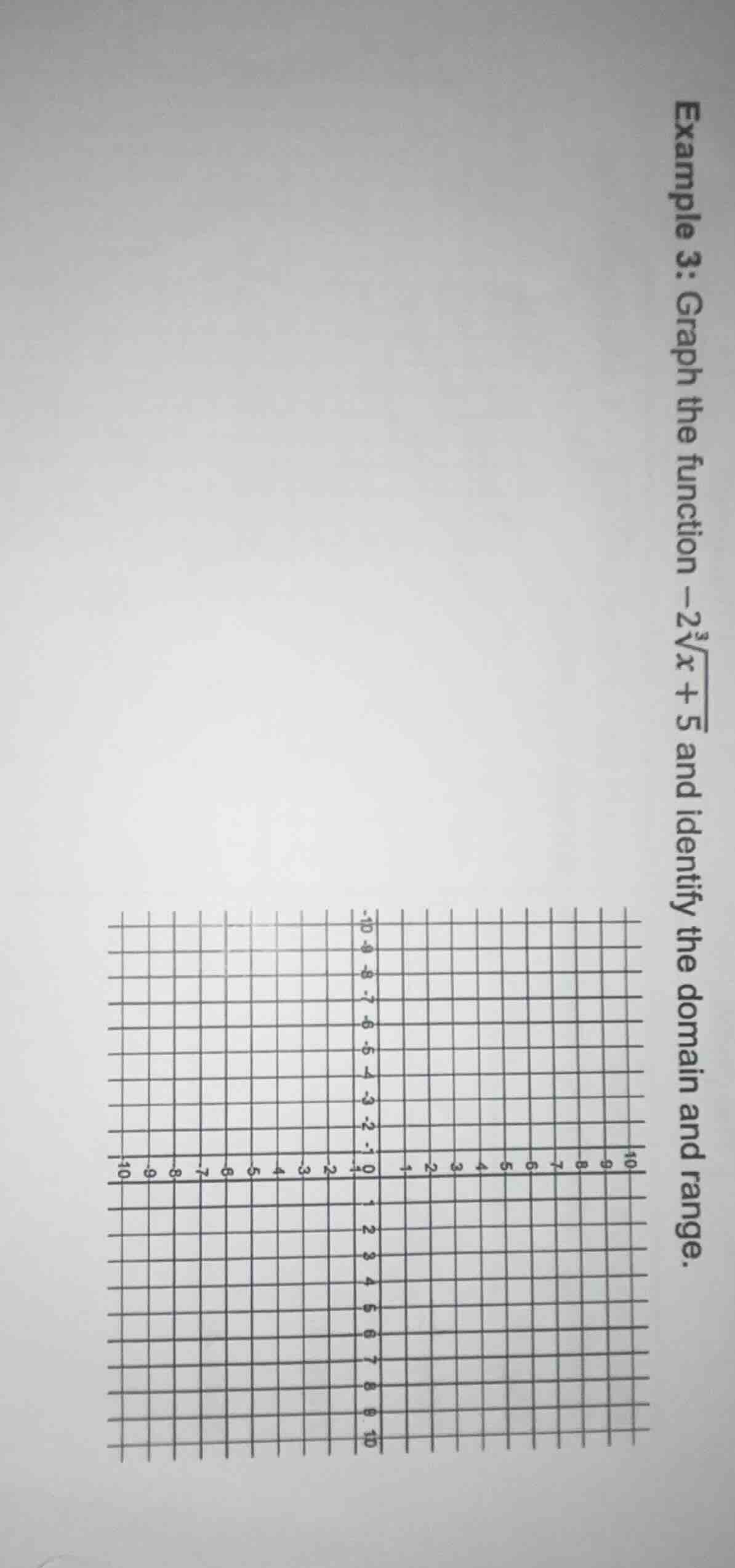 example 3: graph the function $-2\\sqrt3{x + 5}$ and identify the domai…