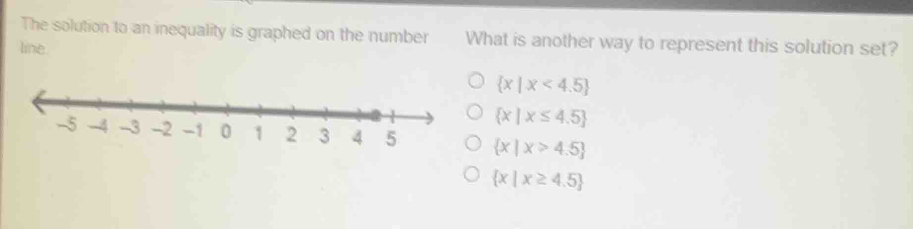 the solution to an inequality is graphed on the number line. what is an…