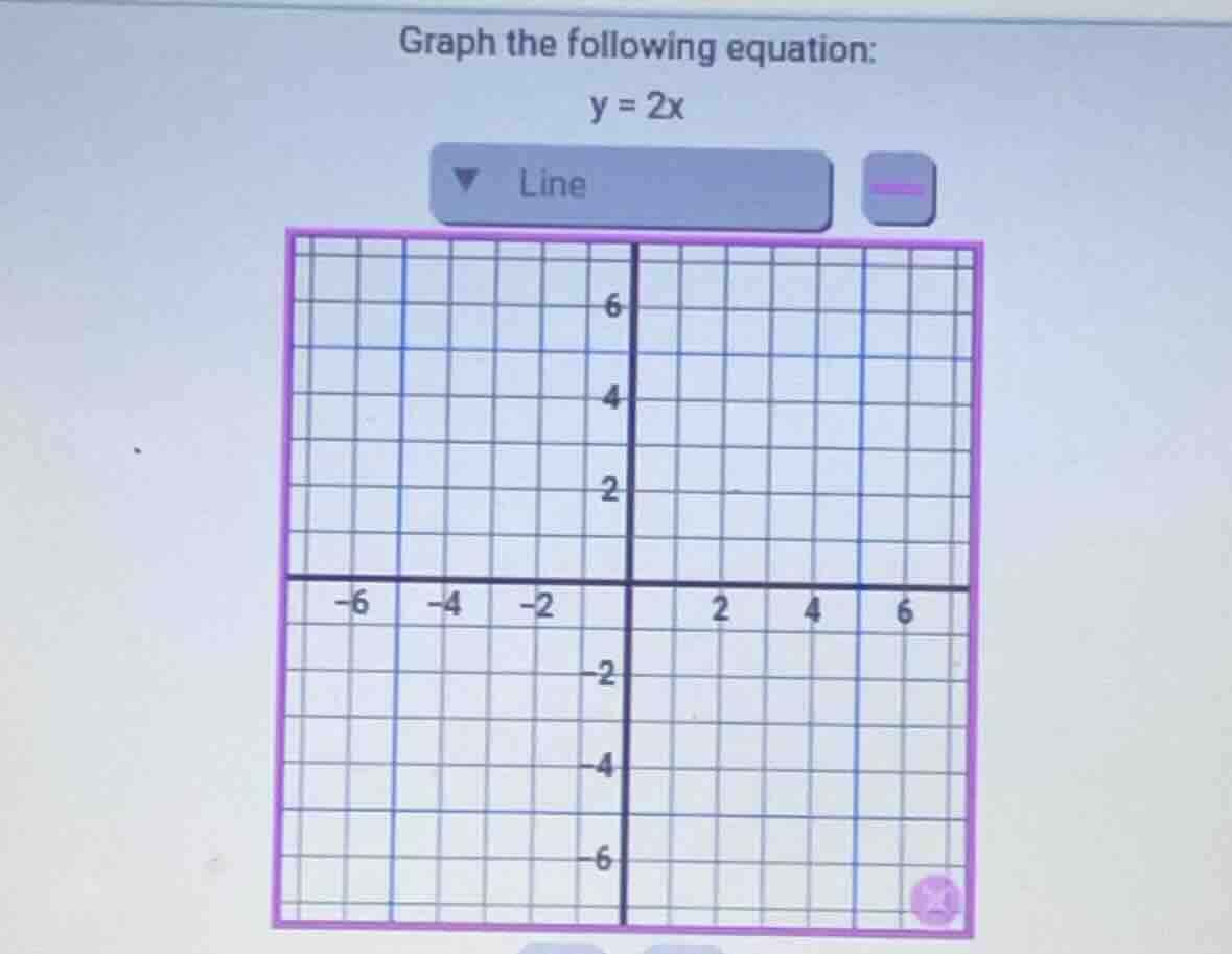 graph the following equation: y = 2x