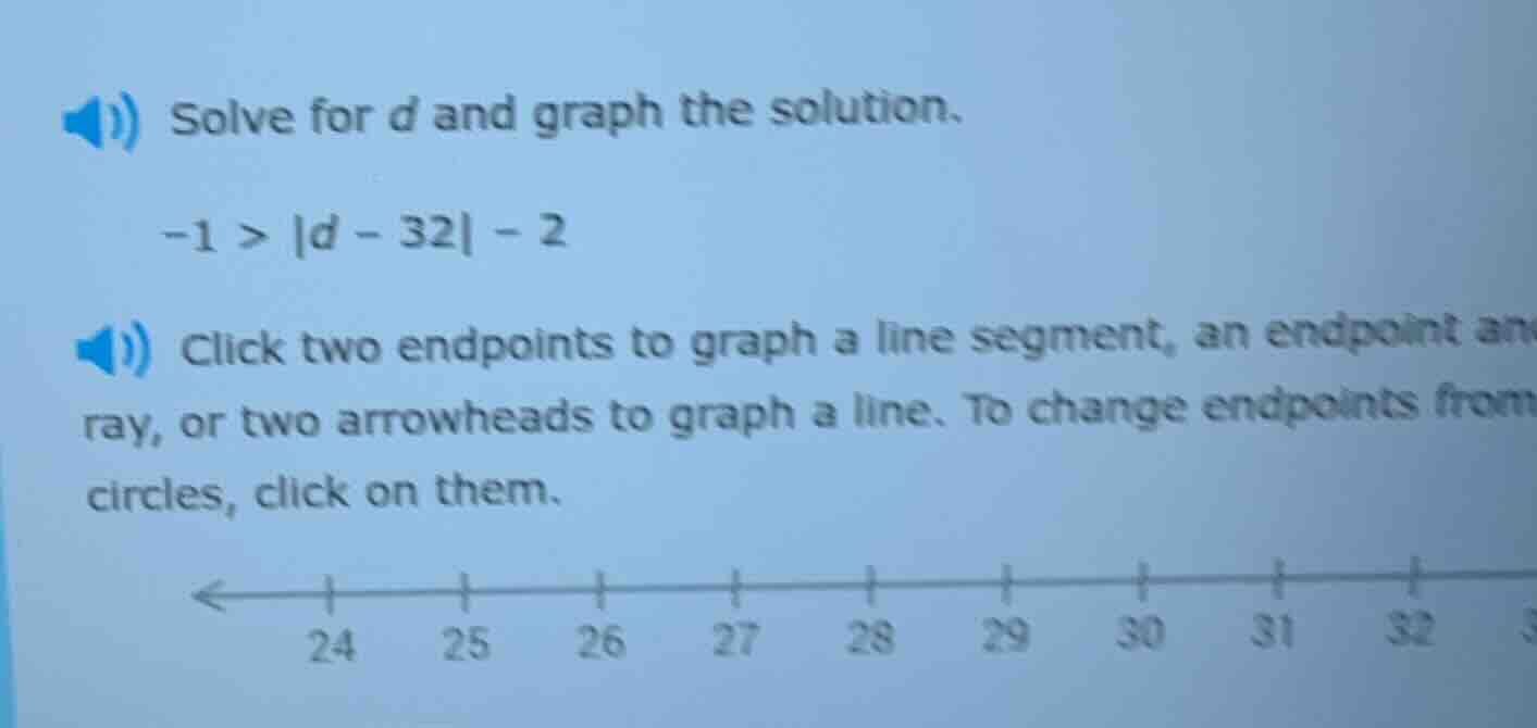solve for d and graph the solution. -1 > |d - 32| - 2 click two endpoin…