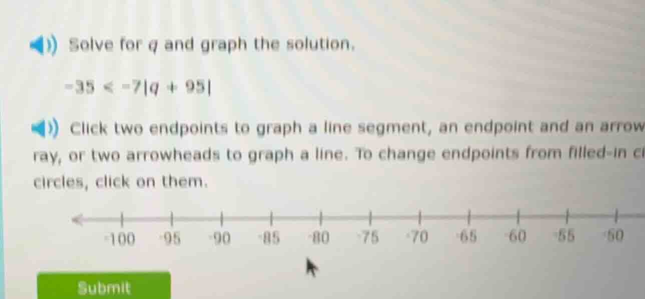 solve for q and graph the solution. -35 < -7|q + 95| click two endpoint…