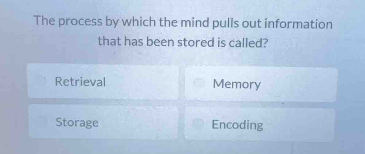 the process by which the mind pulls out information that has been store…