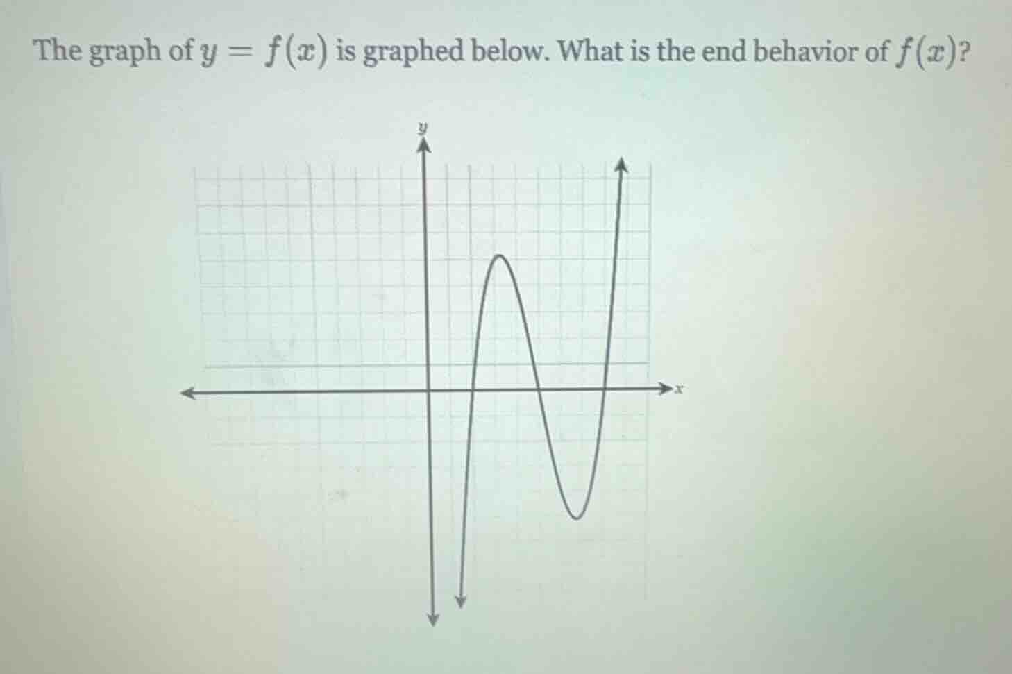 the graph of $y = f(x)$ is graphed below. what is the end behavior of $…
