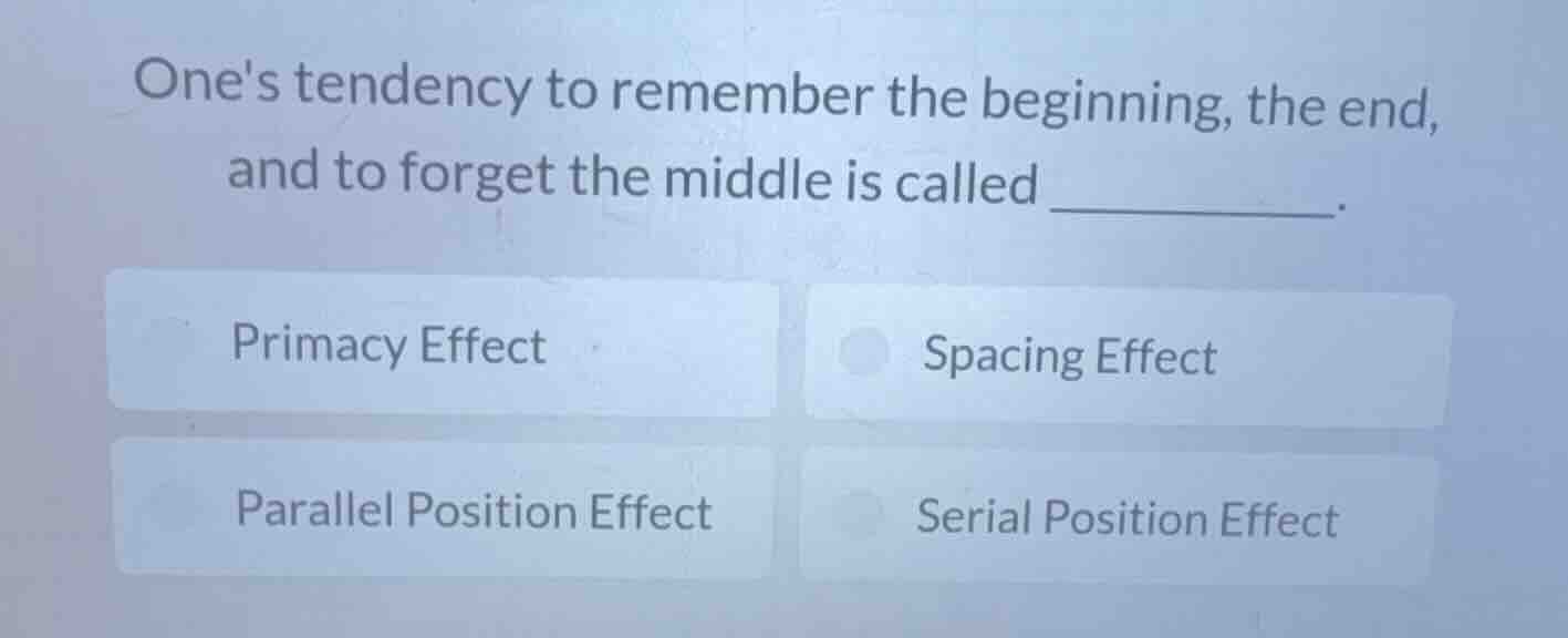 ones tendency to remember the beginning, the end, and to forget the mid…