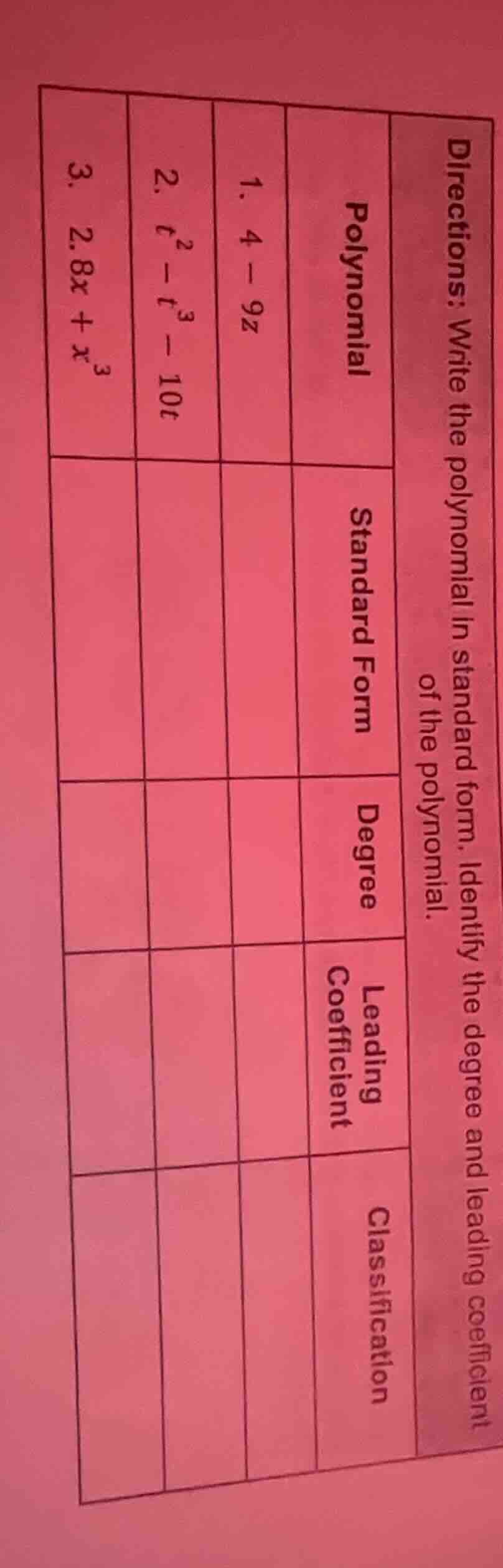 directions: write the polynomial in standard form. identify the degree …