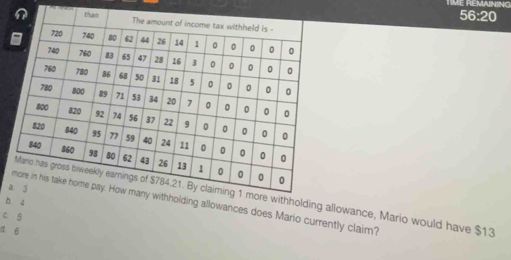 the amount of income tax withheld is - 720 than 740 80 62 44 26 14 1 0 …