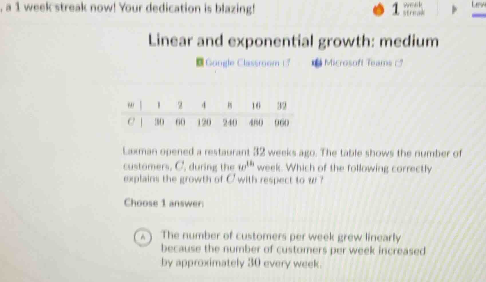 linear and exponential growth: medium | w | 1 | 2 | 4 | 8 | 16 | 32 |--…