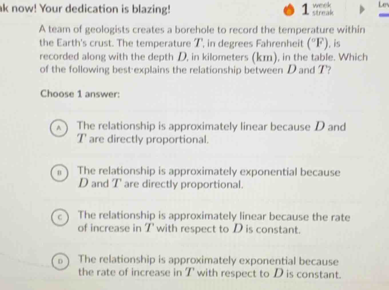 a team of geologists creates a borehole to record the temperature withi…
