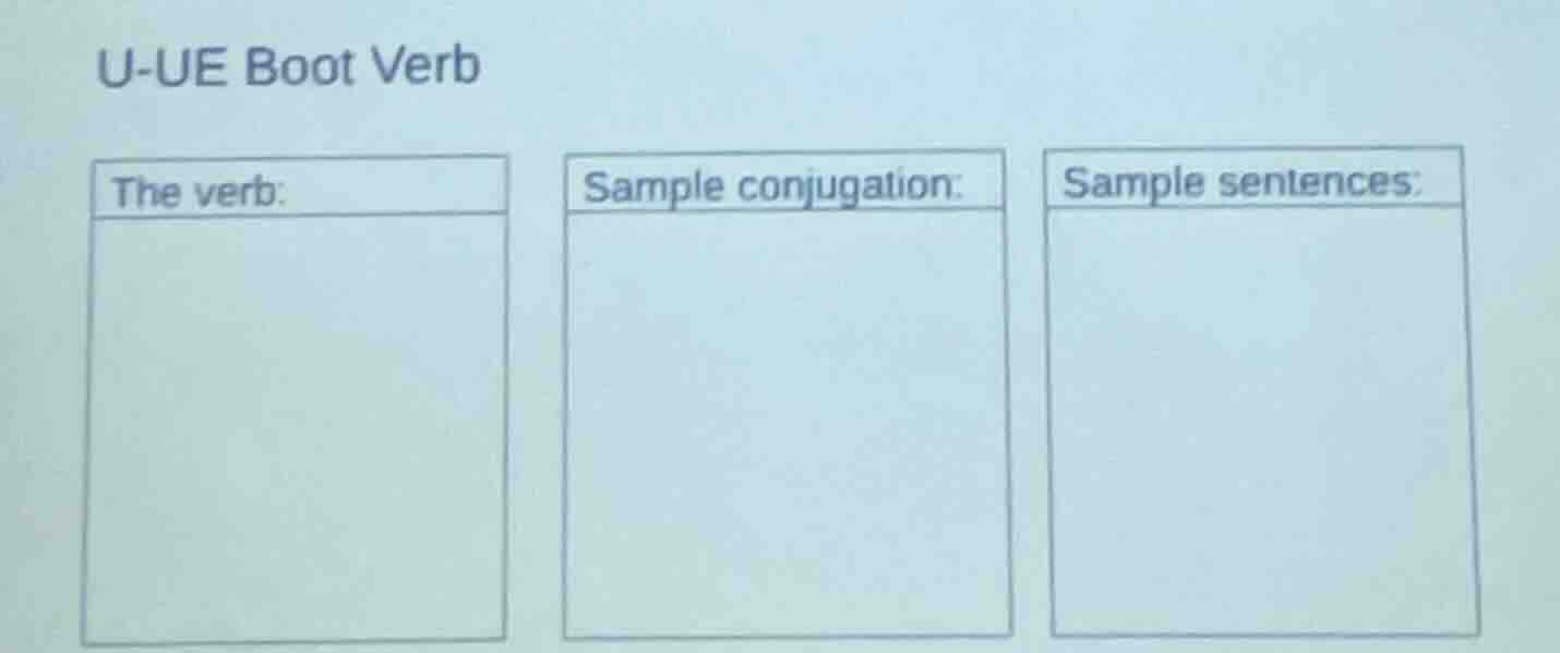 u-ue boot verb the verb: sample conjugation: sample sentences:
