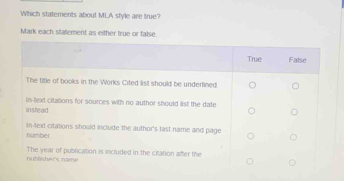 which statements about mla style are true? mark each statement as eithe…