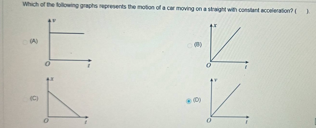 which of the following graphs represents the motion of a car moving on …
