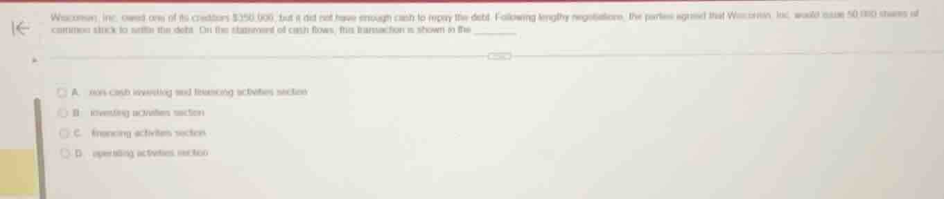 waccamaw, inc. owed one of its creditors $250,000, but it did not have …