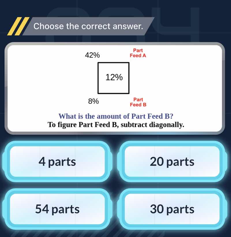 choose the correct answer. 42% part feed a 12% 8% part feed b what is t…