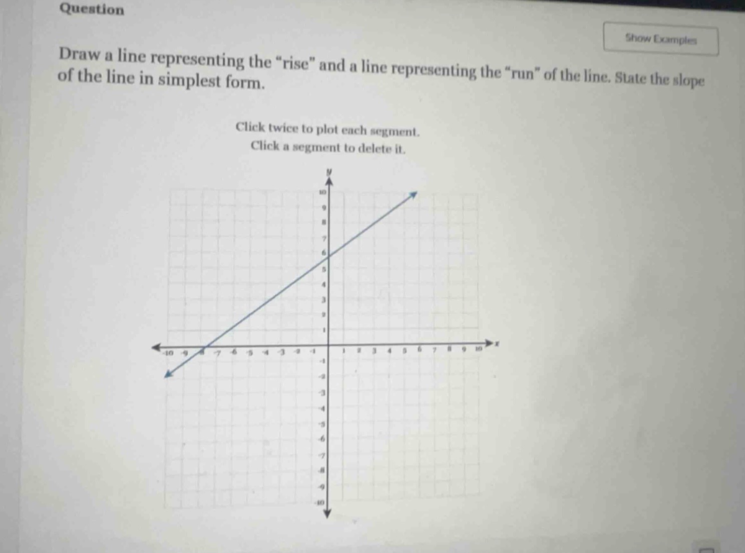 question draw a line representing the ise\ and a line representing the …