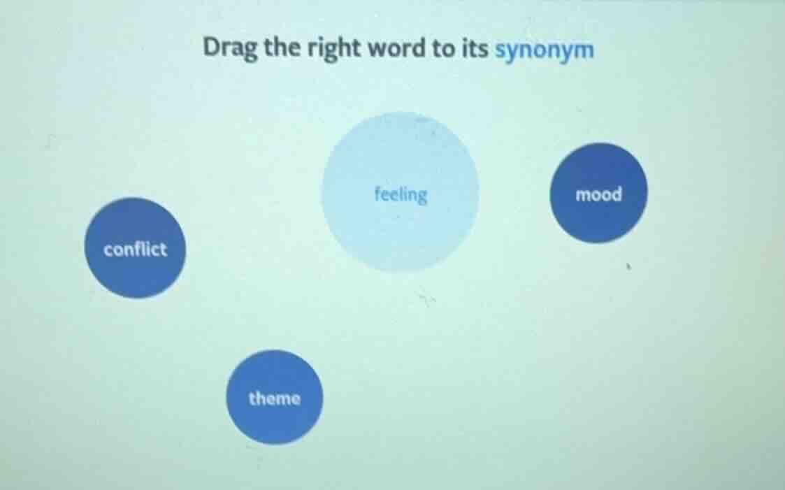 drag the right word to its synonym feeling conflict mood theme