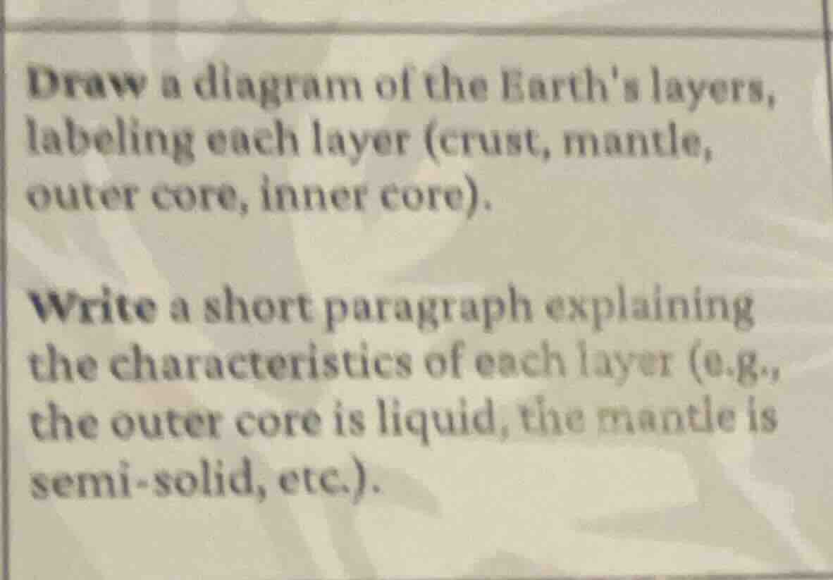 draw a diagram of the earths layers, labeling each layer (crust, mantle…