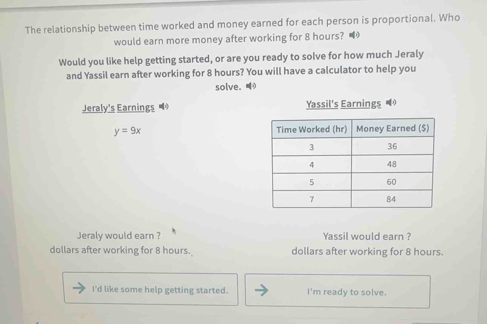 the relationship between time worked and money earned for each person i…