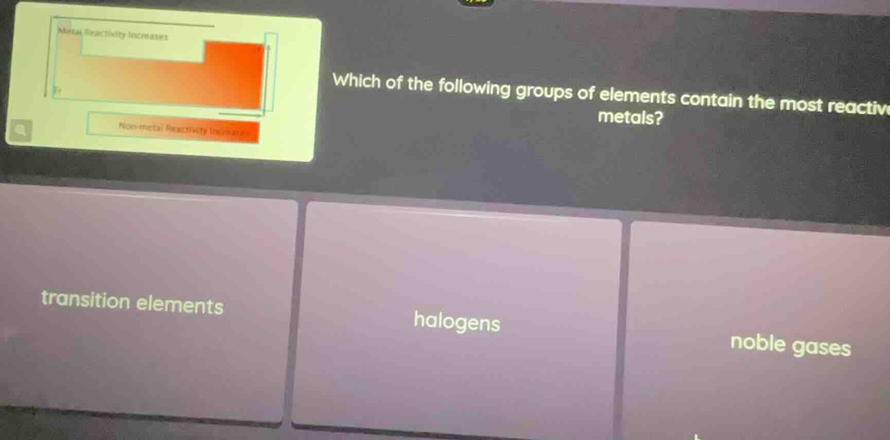 which of the following groups of elements contain the most reactive met…