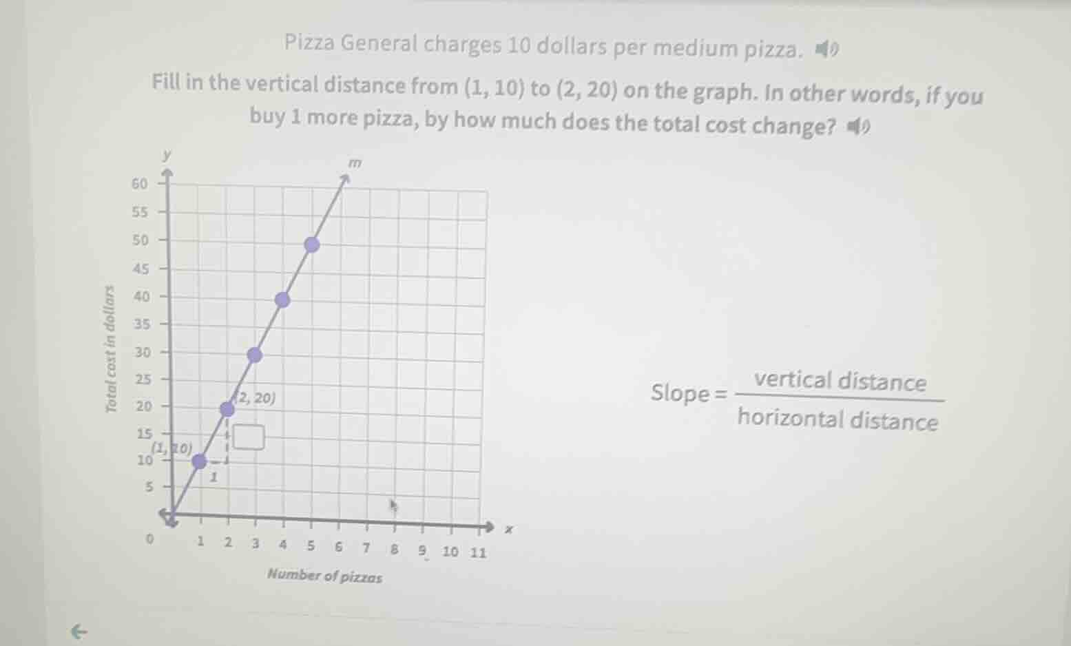 pizza general charges 10 dollars per medium pizza. fill in the vertical…
