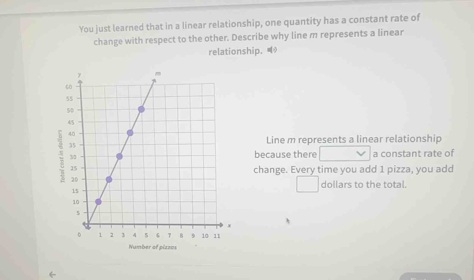 you just learned that in a linear relationship, one quantity has a cons…