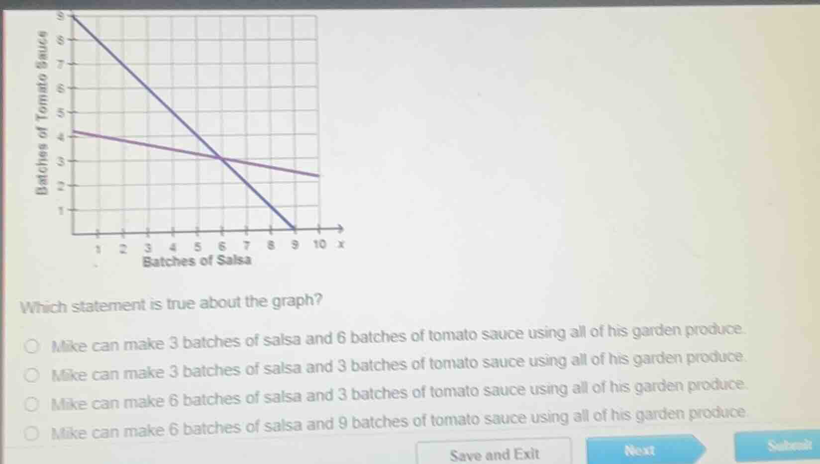 batches of tomato sauce batches of salsa which statement is true about …