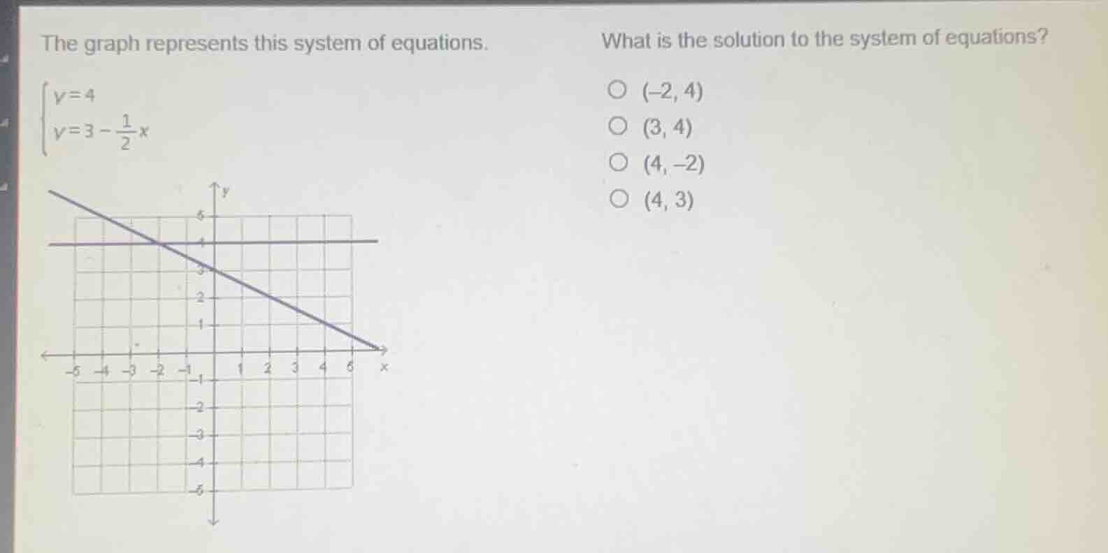 the graph represents this system of equations.\\begin{cases}y = 4\\\\y …