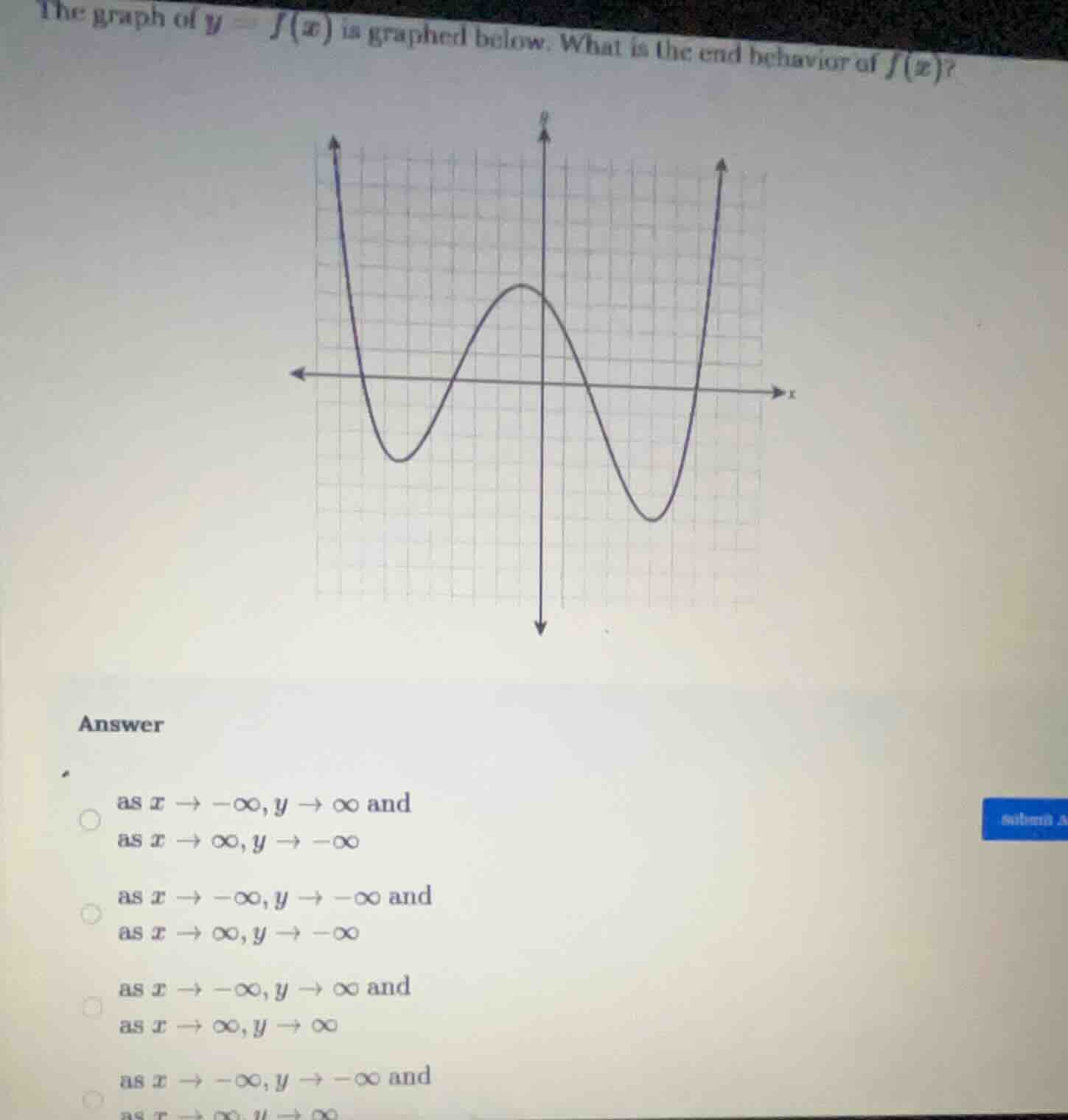the graph of ( y = f(x) ) is graphed below. what is the end behavior of…