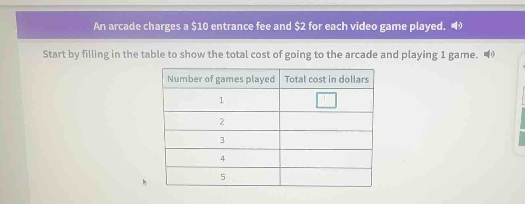 an arcade charges a $10 entrance fee and $2 for each video game played.…