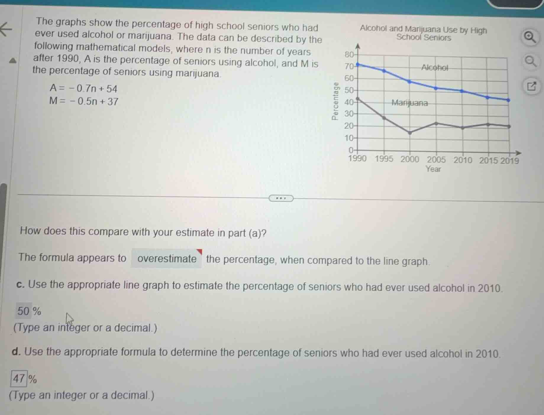the graphs show the percentage of high school seniors who had ever used…
