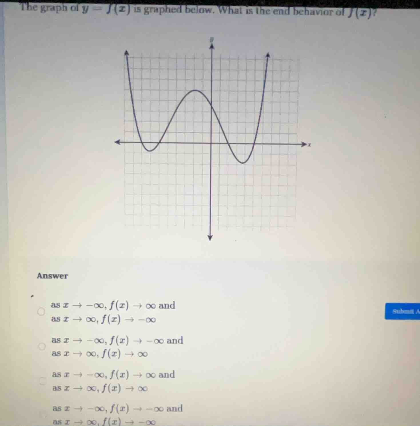 the graph of ( y = f(x) ) is graphed below. what is the end behavior of…
