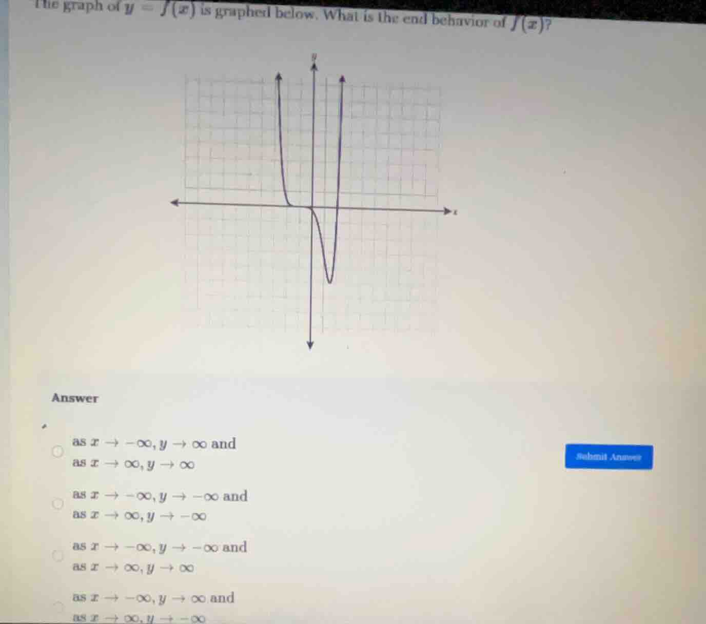 the graph of ( y = f(x) ) is graphed below. what is the end behavior of…