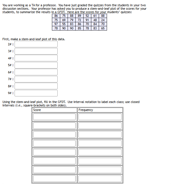 you are working as a ta for a professor. you have just graded the quizz…