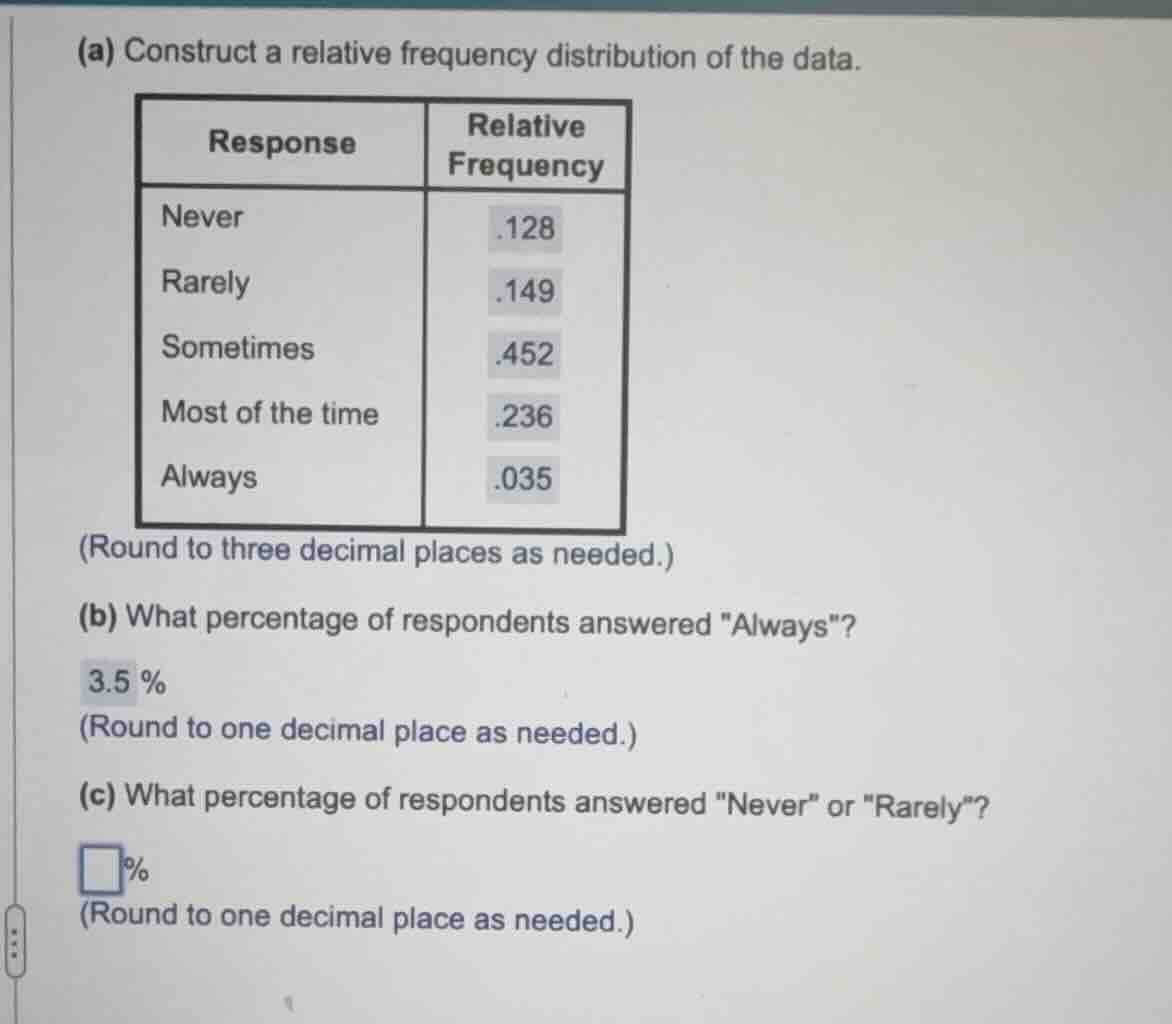 (a) construct a relative frequency distribution of the data. | response…