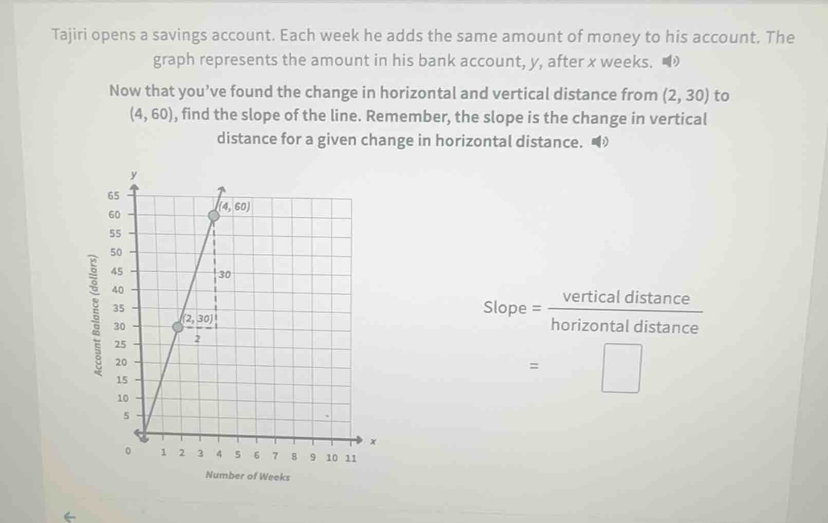 tajiri opens a savings account. each week he adds the same amount of mo…