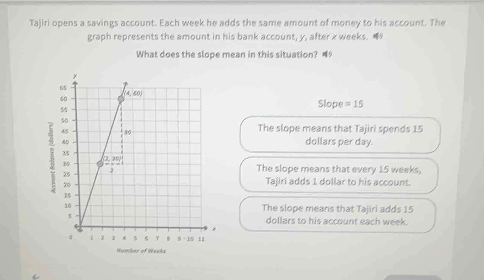 tajiri opens a savings account. each week he adds the same amount of mo…