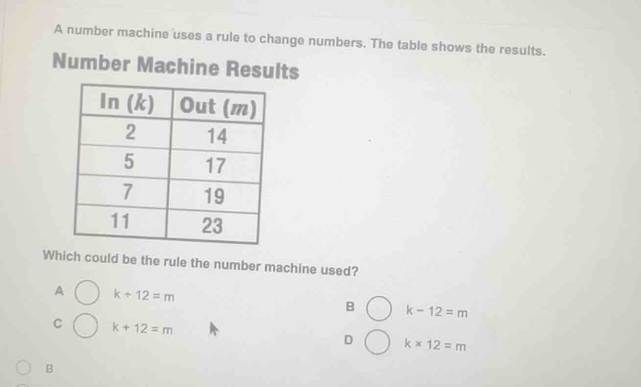 a number machine uses a rule to change numbers. the table shows the res…