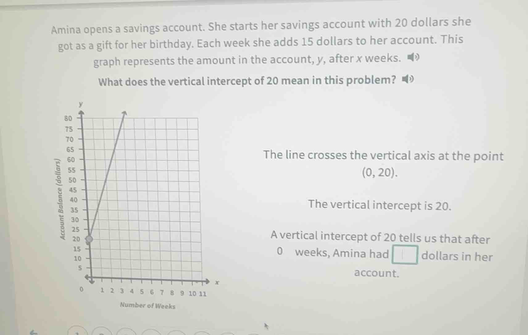 amina opens a savings account. she starts her savings account with 20 d…
