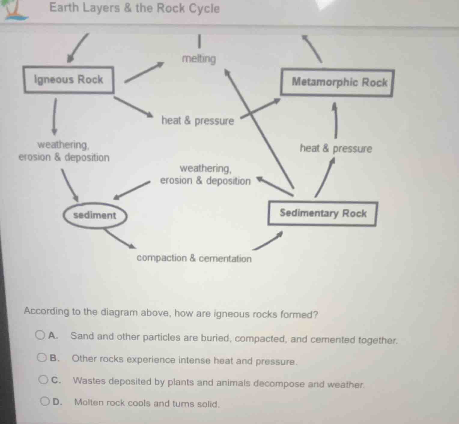 earth layers & the rock cycle according to the diagram above, how are i…