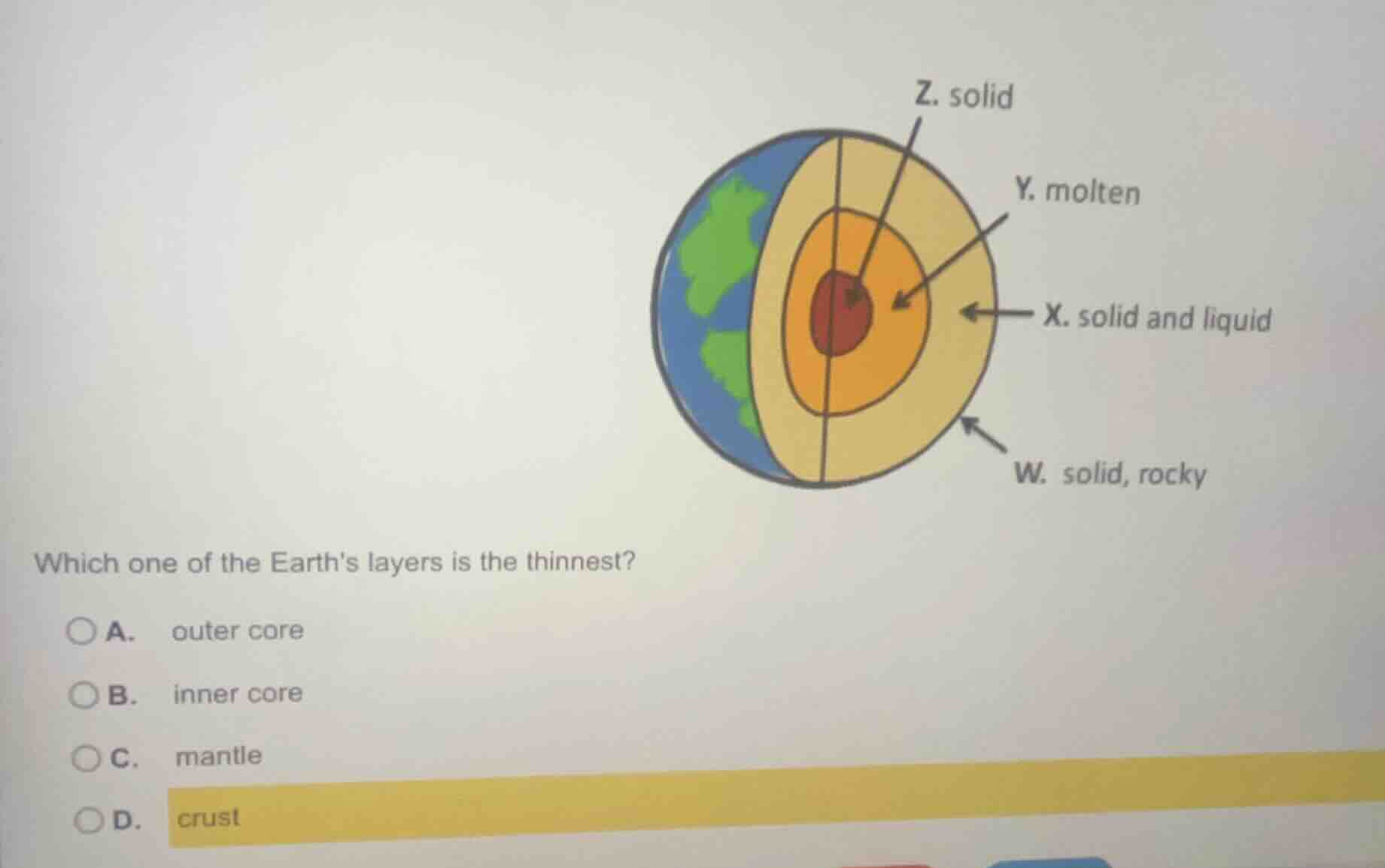 which one of the earths layers is the thinnest? a. outer core b. inner …