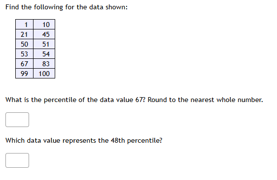 find the following for the data shown: 1 10 21 45 50 51 53 54 67 83 99 …